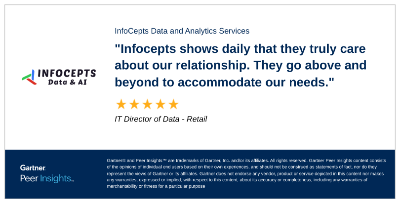 Infocepts Foundation Day